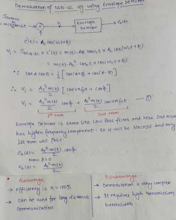 De Demodulation sly using Envelope SDSB-SC AC = m(t) Copwet cit)= Accos (Wett&) Y = SDSB SC X c(t) = m(t). At coswet & Aclos