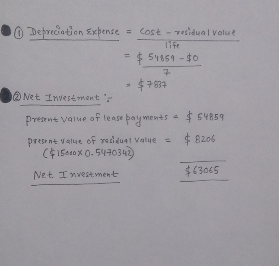 0 Depreciation Expense = cost - residual value = $54859 - $0 = $7837 Net Investment - present value of lease payments = $5485