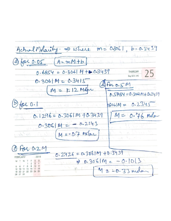 M 03061 be0.3439 AchualMolauity shere fai o.05 AzmMtb 0.6854= D.3061 M t0.34 39 25 Afer o.m THURSDAY Day 025-340 O.306 M 0-34