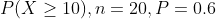 P(X > 10), n= 20. P= 0.6