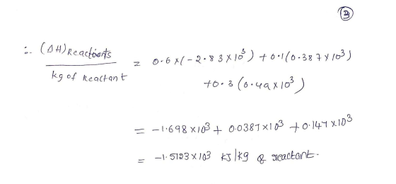3 : (OH) reactions kg of Reactant 0-6X(-2183X16) +0.110-387x103) +0.3 (0.49x103) -1.698x103 + 0.0387X103 70.144 X103 -1-5193