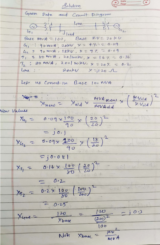 Soluhan Date Page Gren Data and commit Diagram line une Fs @ Base mut = 100, Base Kv=zoku G igomra 2oku x = a yote 0.09. Gr 9