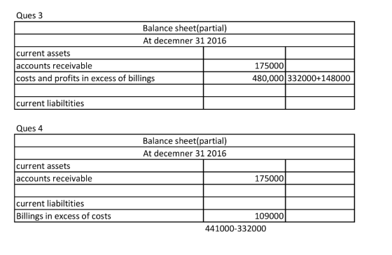 Ques 3 Balance sheet(partial) At decemner 31 2016 current assets accounts receivable costs and profits in excess of billings