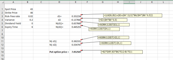 А B E F JK 43 46 0.02 1 Spot Price 2 Strike Price 3 Risk-free rate 4 Variance 5 Dividend Yield 6 Expiry Time 0.2 dl= d2 N(01)