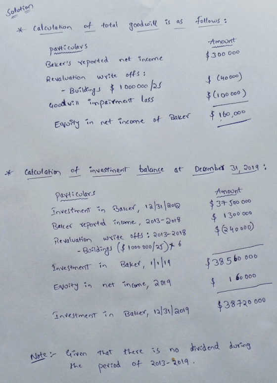 Solution * Calculation of total godwill is as Follows: particolavs Amount BaIkers reported net income $300 000 Revaluation w