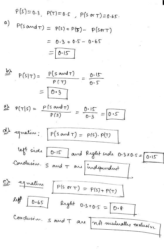 p(s)=0.3 P(T)=0.5 Pls or T) -0.65 a) Pls and T) = P(S2+ P(1) - P(sort) = 0.3 +0.5-0.65 =10.15 0:15 by POSIT) 0.15 = Pls and T