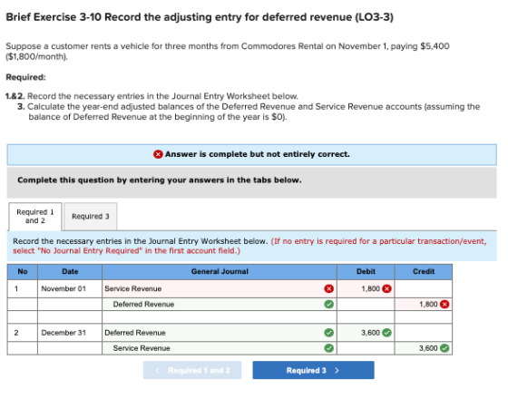 Brief Exercise 3-10 Record the adjusting entry for deferred revenue (L03-3) Suppose a customer rents a vehicle for three mont
