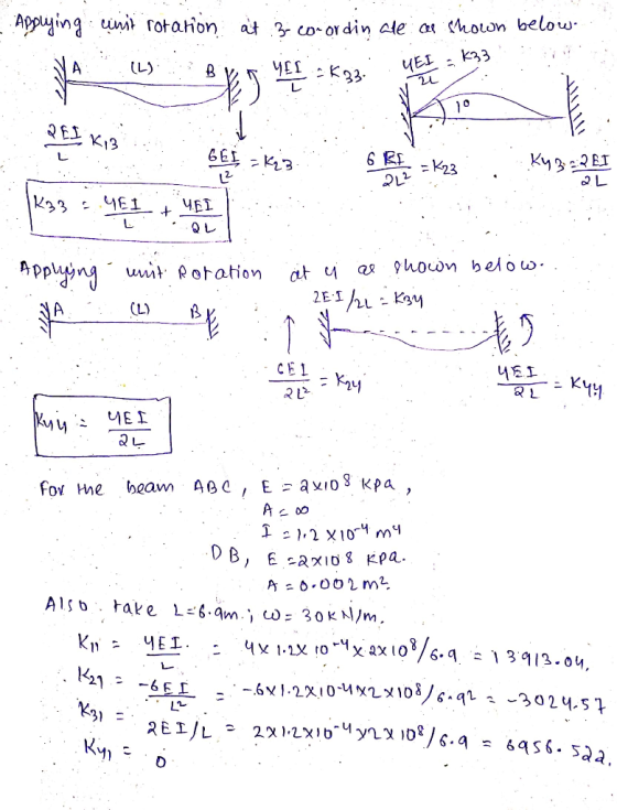 Applying unit rotation at 3-co-ordin ale as shown below- BES A (L) MET -K33: YEI 22 10 REI Kis. L GEL = K23. 6 Er -K23 Ky 3 2