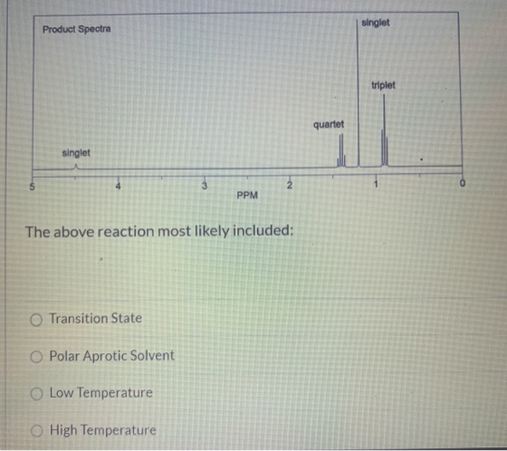 Product Spectra singlet triplet quartet singlet PPM The above reaction most likely included: Transition State Polar Aprotic S