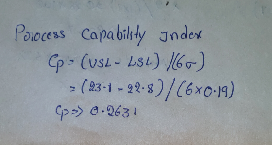 Process Capability Indere Cp - (Ust - LS4) (60) (23-1-22-8)/(6×0.19) G>>> 0.2631