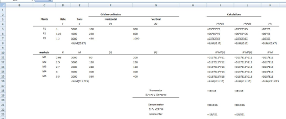 C D G H 1 Grid co-ordinates Calculations 2. Horizontal Vertical Plants Rate Tons d1 d2 dsd1 rs d2 4. P1 5000 100 5 900 D5*E