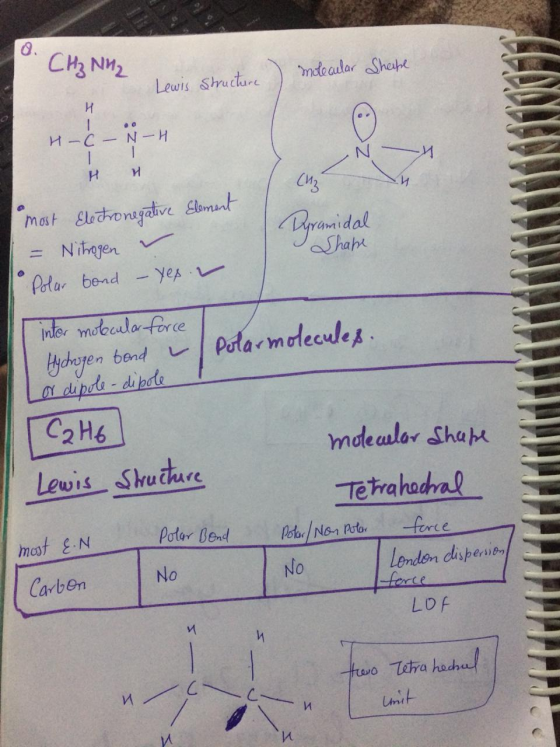 a. CH3 NM2 mdeaular Shehe Lewis Structure и H-C N H 1 и и CM3 и mast Eledrongatve omant Nihagen Gyaidel Shapi - yes Polar ben