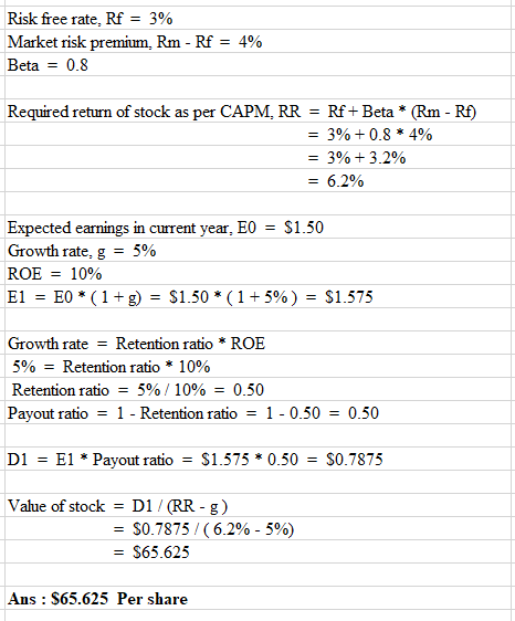 Risk free rate. Rf = 3% Market risk premium, Rm - Rf = 4% Beta = 0.8 = Required return of stock as per CAPM. RR Rf+ Beta * (R