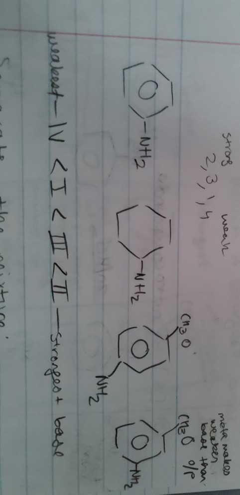 SHrors 2,3,4 mela makes weaker basl tha CH3 O fo NH2 salesat IV IK1LStrongas base