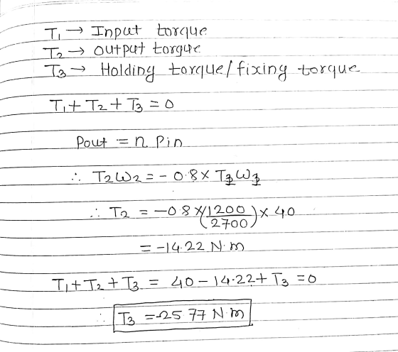 Ti → Input torque T2 → output torgue Io → Holding torquel fixing torque Tit Tzt T3 =0 pout = n Pin :: T2W2= -0.8 X T3 W3 .: T