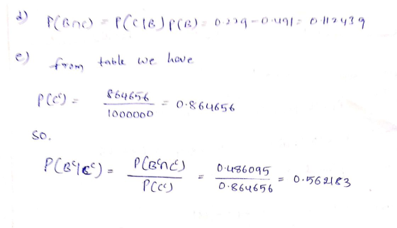 d) e) ttlk we have 611656 0000D So PCen ouo5 O.g64656 Si-C1- PCC)