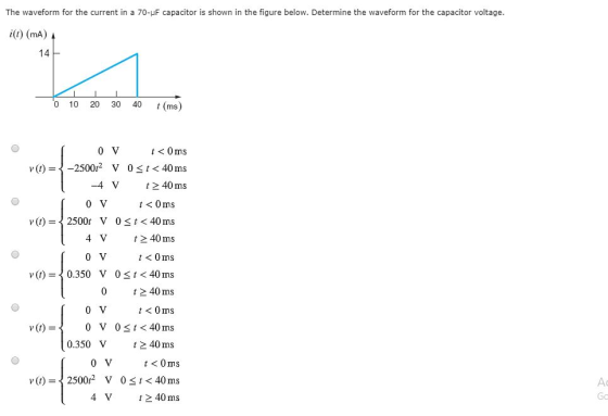 The waveform for the current in a 70-uF capacitor is shown in the figure below. Determine the waveform for the capacitor voltage i(t) (mA) 14 0 10 20 30 40 t (ms) t <0ms t < 40 ms t z 40ms v (t) -2500? V -4 V 0 t <0ms 2500t V 0 t < 40 ms t2 40ms t <0ms 0.350 V 0 3 t <40 ms t2 40 ms t <0ms 0 V 0st<40 ms t 2 40ms 0 V v (t) = 4 V v (t) 0 v(t)- 0.350 V 0 V 250012 V 4 V t<0ms t < 40 ms t 40 ms v (t) = 0 Ac