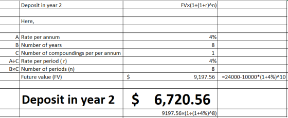 Deposit in year 2 FVx(1=(1+r)^n) Here, 4% A Rate per annum B Number of years C Number of compoundings per per annum A:C Rate