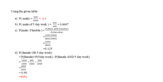 600 Using the given table a) P(male) = 600 = 0.3 b) P( male of 5 day work ) = 400 = 0.6667 c) P(male Flexible = P(Male AND fl