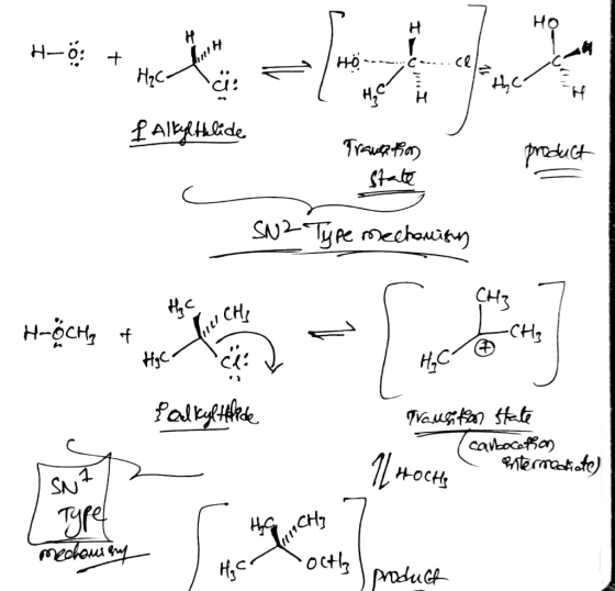 H-o: + LH . Hzc a HO --------...cel. l ha Ас -ң £ Alkyllide Traugasan product Trawestion State product - SN2 Type mechanity -