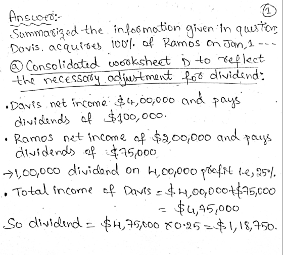 1 Answer: Summarized the information given in question, Davis, acquires 100% of Ramos on Jan, 2... @ Consolidated wooksheet D
