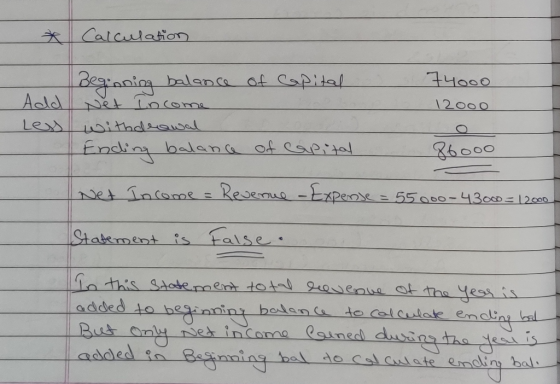 * Calculation 74000 12000 Beginning balance of capital Add Net Income Less withdrawal Endling balance of capital 86000 Net In