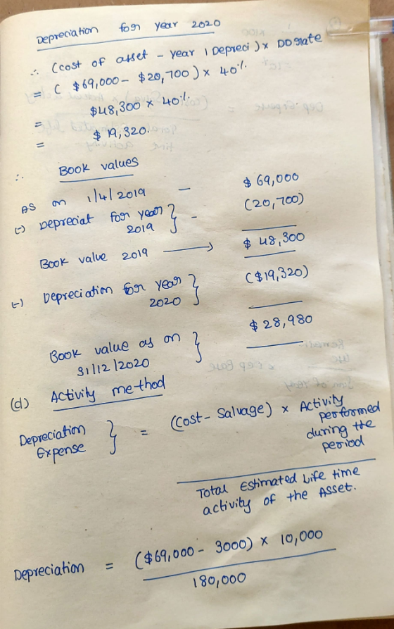 Depreciation for year 2020 . [cost of asset - year 1 Depreci ) x Donate - c $69,000 - $20,700 ) x 40%. 2.300 * 4011) hueso qu