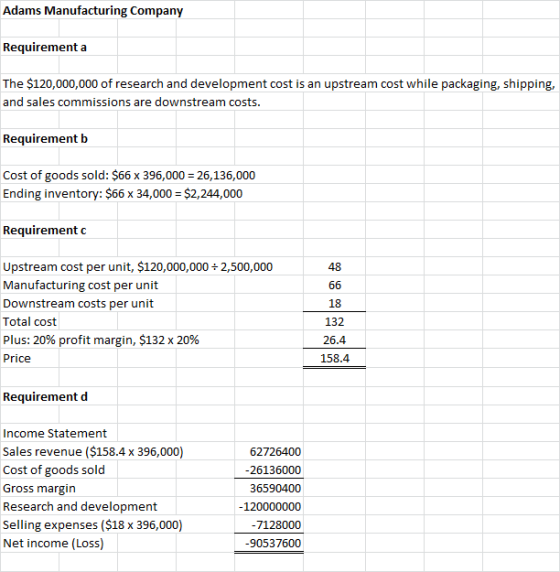 Adams Manufacturing Company Requirement a The $120,000,000 of research and development cost is an upstream cost while packagi