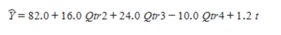 Î = 82.0 +16.0 Otr2 + 24.0 Otr3 - 10.0 Otr4 +1.2 t