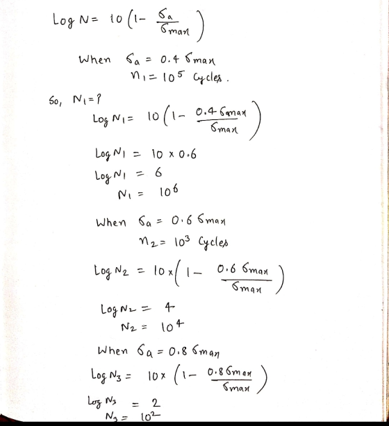 Log N= 10/12 10(l- enor) When Ga= 0.4&man ni=105 Cycles . So, Ni=? LogNo= 10/1- 014 saman sman Log Ni = 10x0.6 Logni Ni = 106