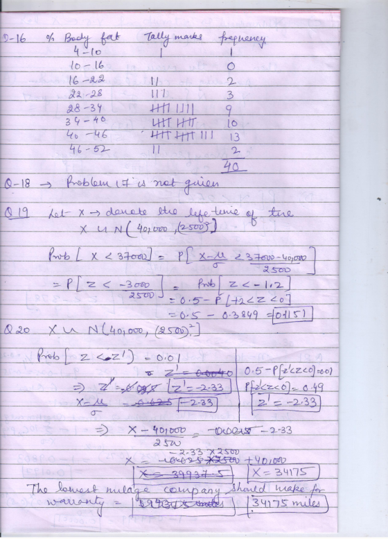 10-16 of 0-18 019 % Body fat Tally marks frequency 4-10 1o-16 16-22 I/ 2 22-28 111 3 28-34 Hull 34 - 40 LITHI 10 Yo 46 HHH !!