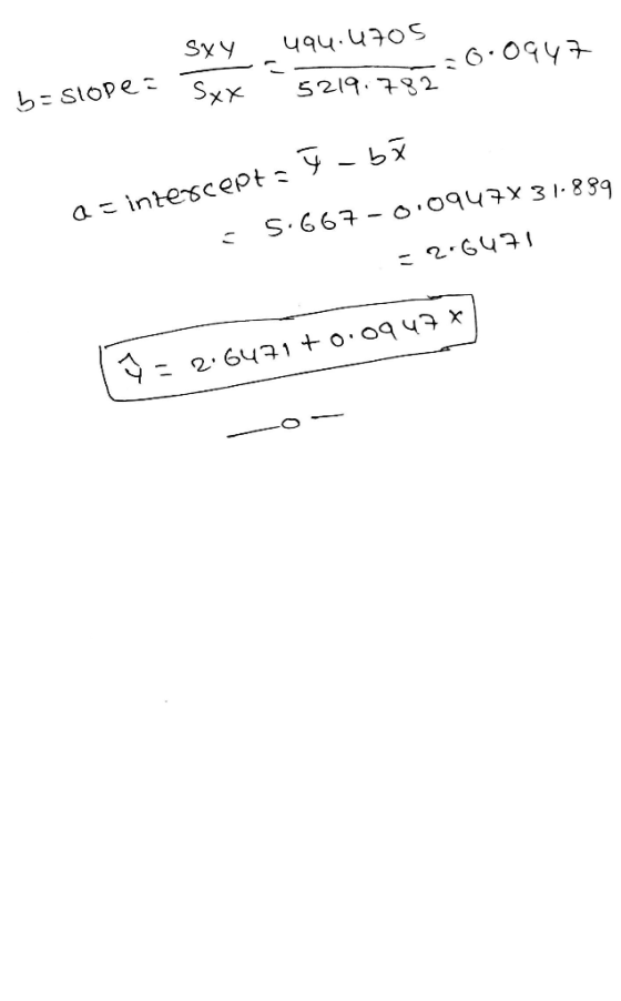Sxy soth.non thbo.9 3 b=slope: Sxx 521१. 782 a - intexcept - 9 -5x . S.667 - ०.०१५२४ 31.839 2.64 - 2.6421 +0.०१५x