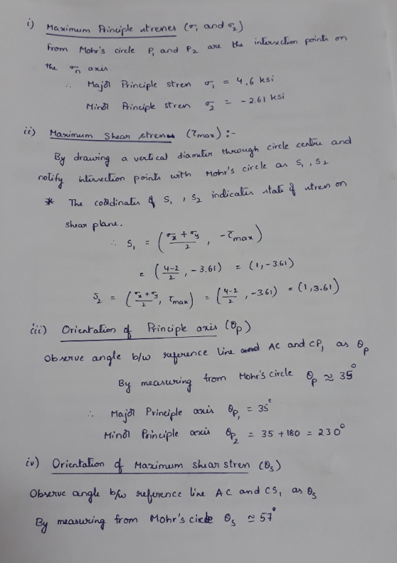 From Mohrs circle P and P2 au Maja R Mino Ariniple inciple stren σί 4.6 ksi 2 (1) Maxima m Shaanstren“ (Tmax):- By drawin dr