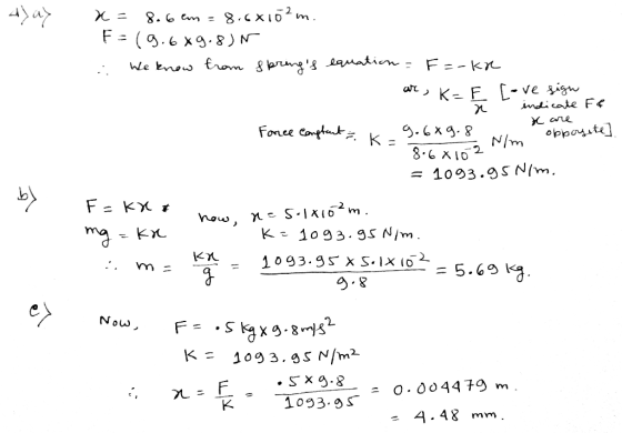 8. X102 m F = (9.6 x9.8 ) N F =- kr We bnow fom 8prng lamation - a K F L- ve igw indicate F¢ L are Fonee carptt oppoite K N/