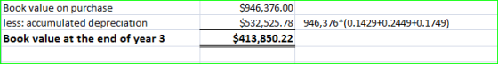 Book value on purchase less: accumulated depreciation Book value at the end of year 3 $946,376.00 $532,525.78 946,376*(0.1429