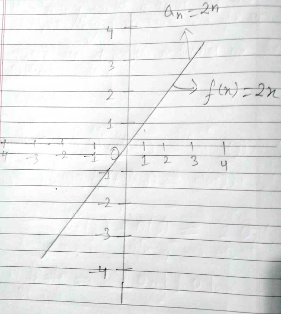 an an M N - 3 T 2 U J