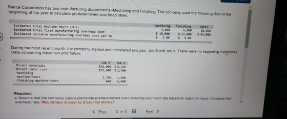 Bierce Corporation has two manufacturing departments--Machining and Finishing. The company used the following data at the beg