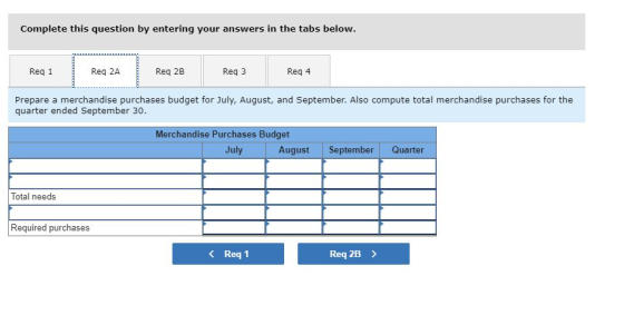 Complete this question by entering your answers in the tabs below Req 1 Req 2A Req 2B Req 3 Req 4 Prepare a merchandise purch