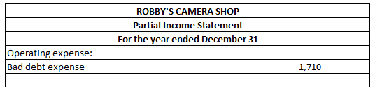 ROBBYS CAMERA SHOP Partial Income Statement For the year ended December 31 Operating expense: Bad debt expense 1,710
