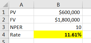 ДА 1 PV 2 EV 3 NPER 4 Rate $600,000 $1,800,000 10 11.61% 5