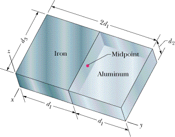 from - Midpoint Aluminum
