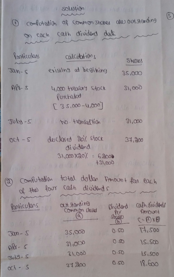 O 0 computation on each solution of common shares are outstanding cash dividend dat er Particulars calculations Shares Jan-s