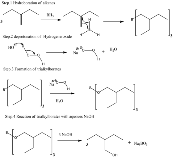 Step. 1 Hydroboration of alkenes
BH;
Step.2 deprotonation of Hydrogeneroxide
A
Ho
༄༅
%
-0
+
120
Na OO
Step.3 Formation of tri