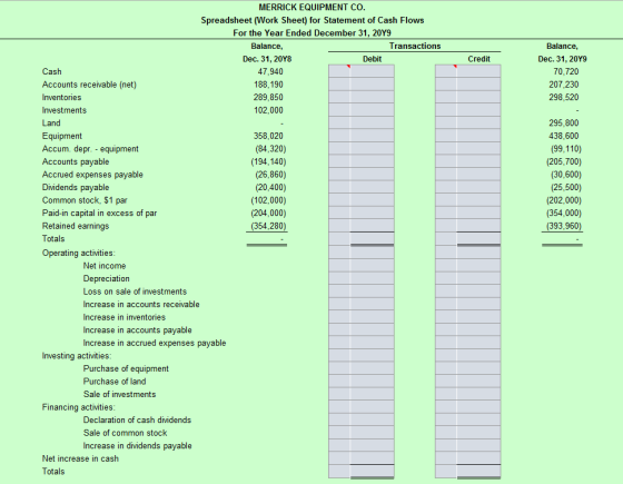 Credit Balance, Dec. 31, 2049 70,720 207,230 298,520 295,800 438,600 (99,110) (205,700) (30,600) (25,500) (202,000) (354,000)