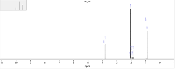10 11 ppm