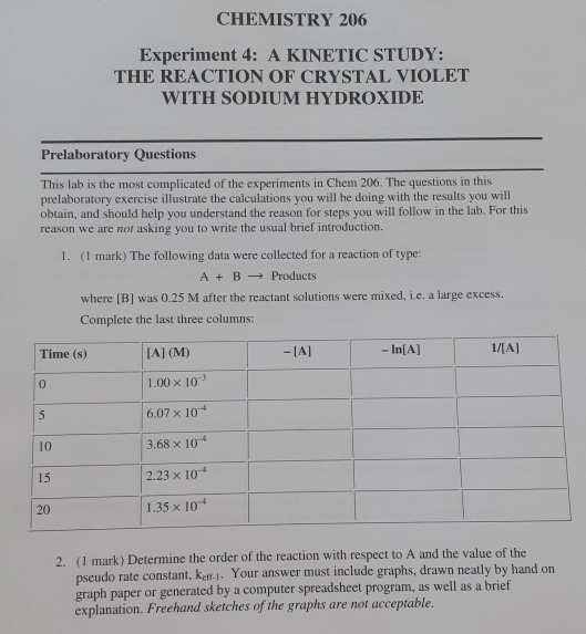 CHEMISTRY 206 Experiment 4: A KINETIC STUDY: THE REACTION OF CRYSTAL VIOLET WITH SODIUM HYDROXIDE Prelaboratory Questions Thi