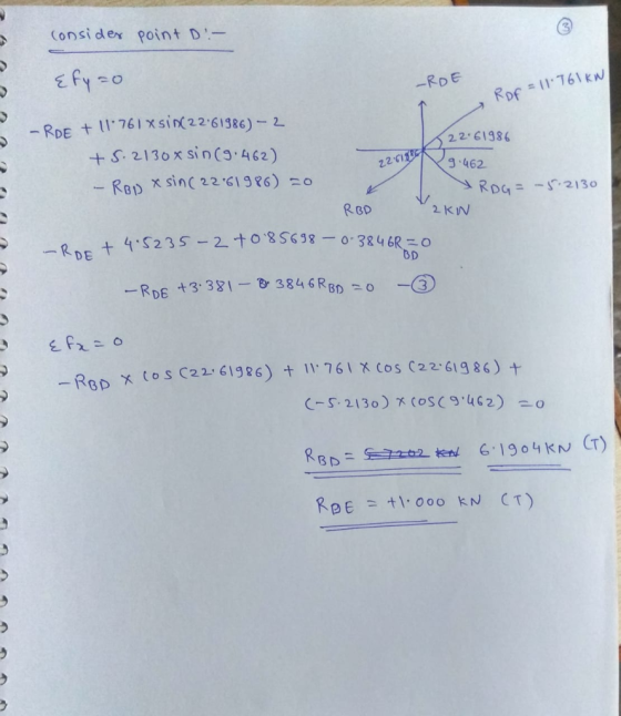 consider point D:- & fyzo -RDE Rpf = 11.761 kN U 722.61986 U -RDE + 11.761 x SID(22061986) - 2 +5.2130xsin (9.462) - Rep x si