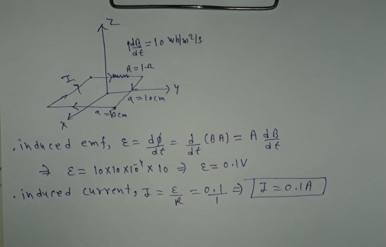 pdB = 10 wbl m/s. R=12 a=10cm induced emf, E= dg = 2 (6A) = A dAS - 7 E = 10x10 xló x 10 = E= 0.IV I. induced current, I = &