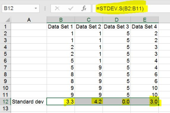 =STDEV.S(B2:B11) B12 A D E 1 Data Set 1 Data Set 2 Data Set 3 Data Set 4 1 3 1 1 5 2 4 1 5 3 5 2 1 5 6 5 1 5 4 7 5 4 9 8 9 5
