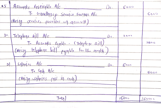 R5 Accounts Pereivable Alc - To Consult997y Service fevegye als (Being serulces provided on account) er 200g 200o 30. Telepho